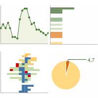 Statistiche Demografiche Sambuco Cn Grafici Su Dati Istat