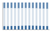 Grafico struttura della popolazione Comune di Teor (UD)