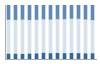 Grafico struttura della popolazione Comune di Cornale (PV)