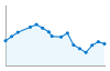 Grafico andamento storico popolazione Comune di Torricella Verzate (PV)