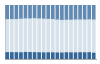 Grafico struttura della popolazione Comune di Refrancore (AT)