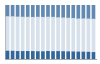 Grafico struttura della popolazione Comune di Lusiana (VI)