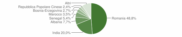 Grafico cittadinanza stranieri - Gorgo al Monticano 2014
